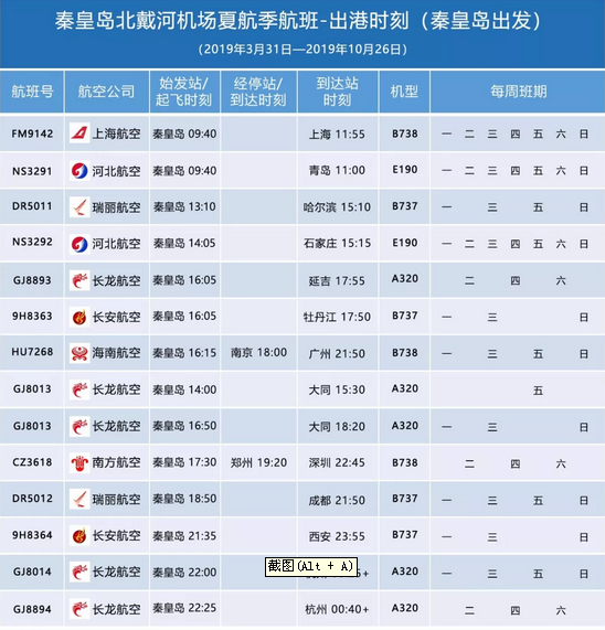 北戴河機(jī)場1.png