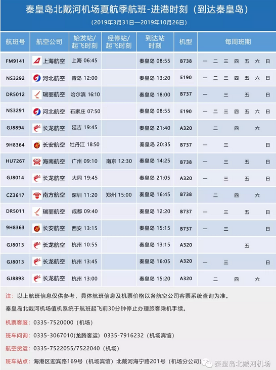 北戴河機(jī)場2.png
